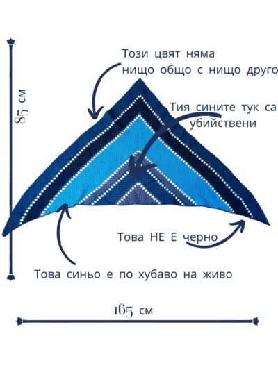 Светът на Гери: находки